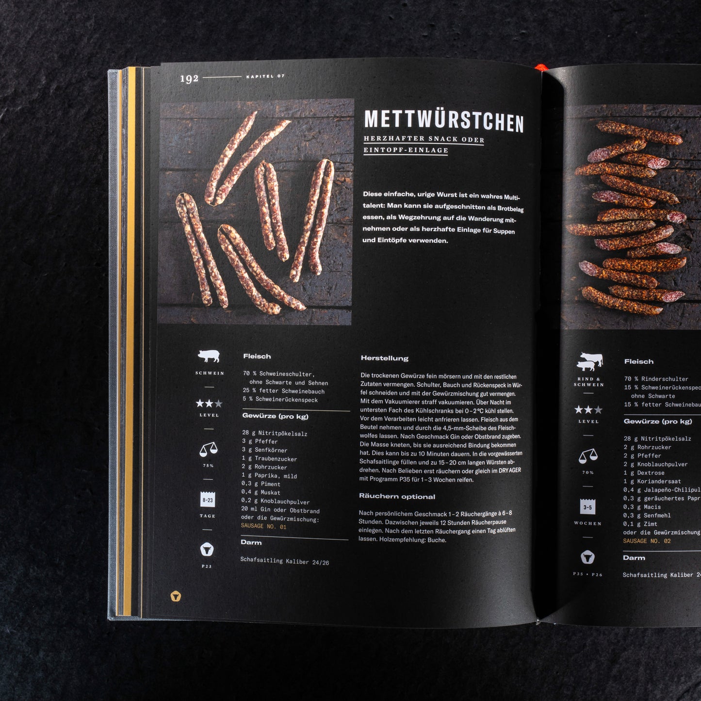 DX2040 The Dry Aging Bible